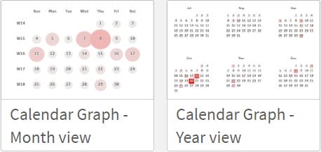 widok kalendarza wykres kalendarz