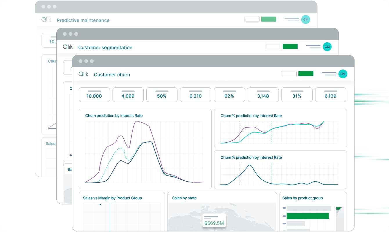 AutoML Qlik