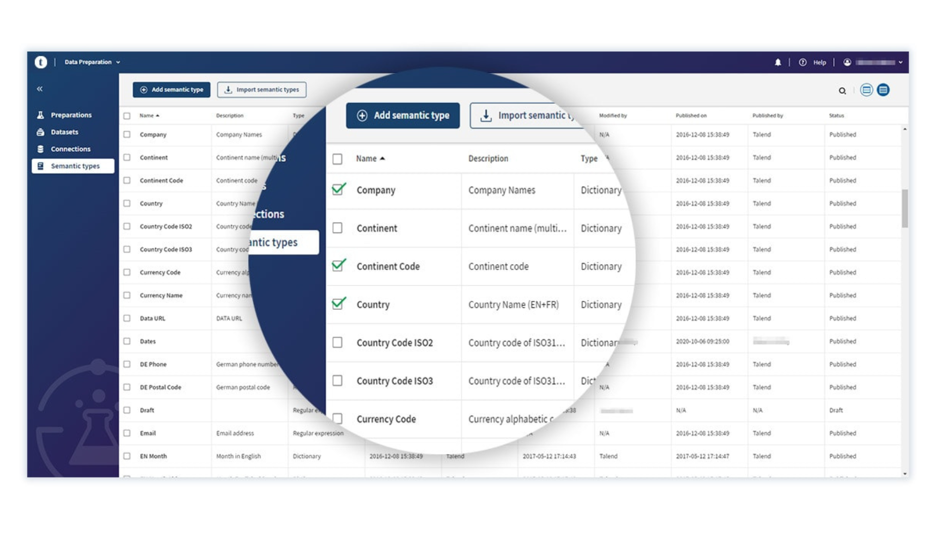 data preparation Talend