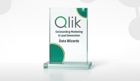 Outstanding Marketing & Lead Generation