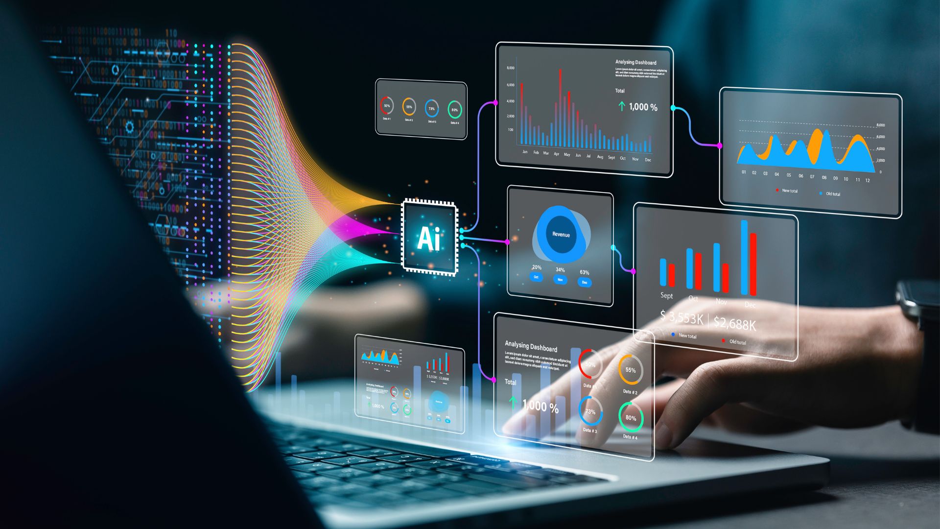 Warsztaty AI w Qlik Sense