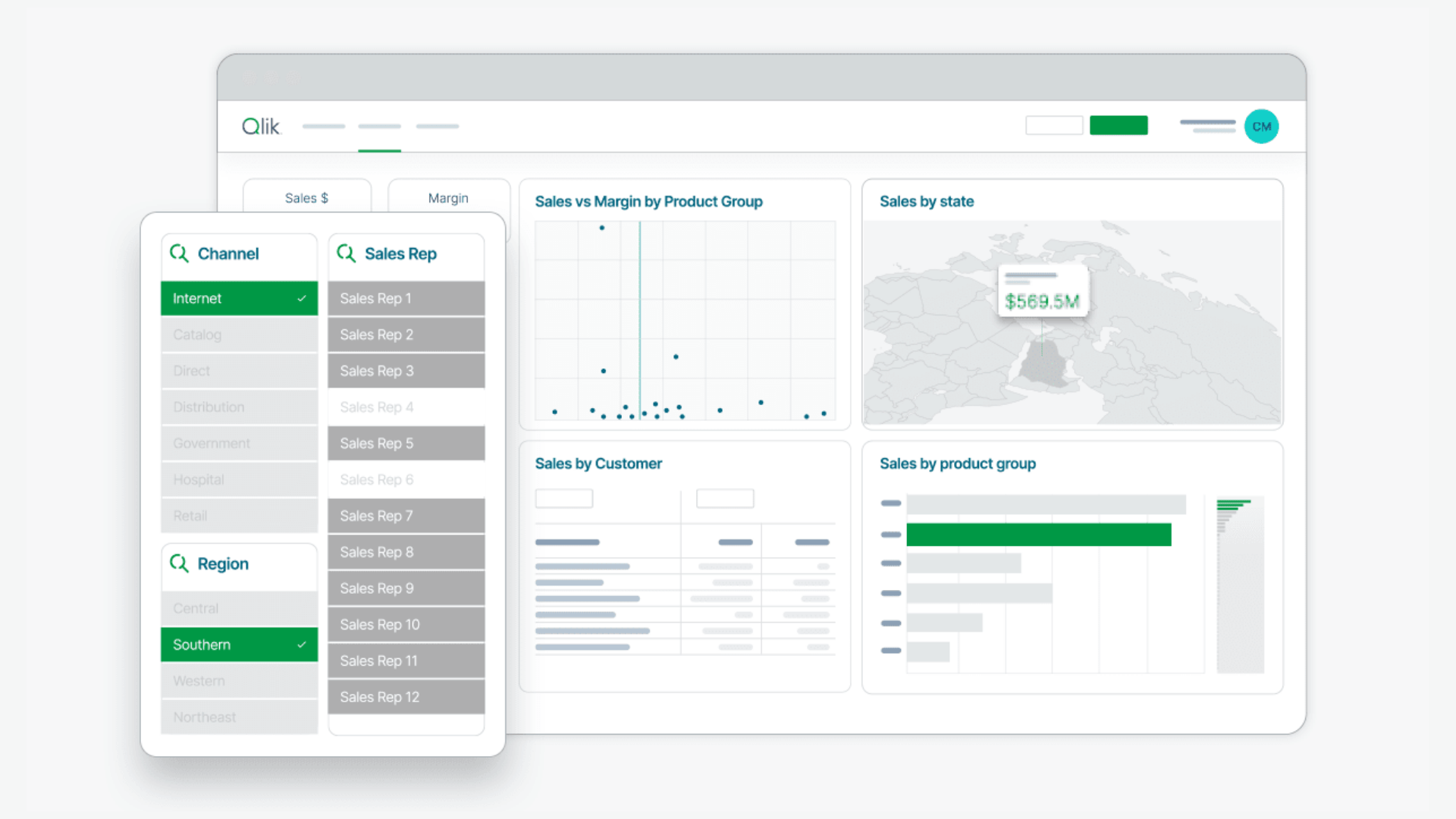 Qlik Sense Trial