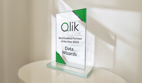 Best Enabled Partner Qli
