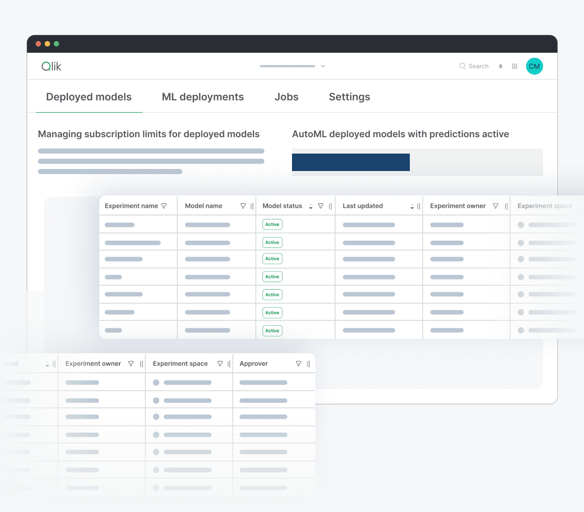 qlik predict