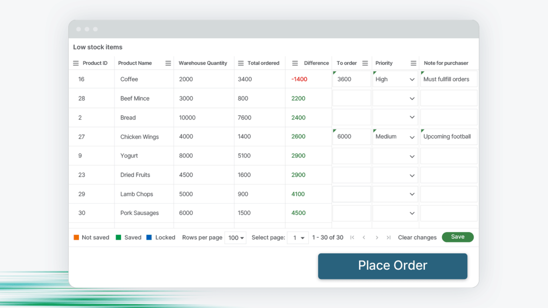 Połącz analitykę z działaniem dzięki Write Table
