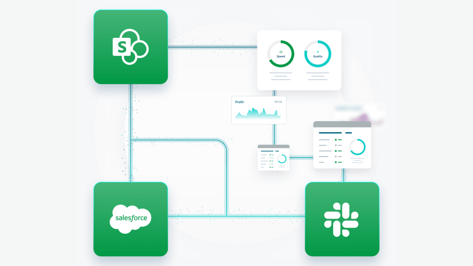 Uruchamiaj działania oparte na decyzjach