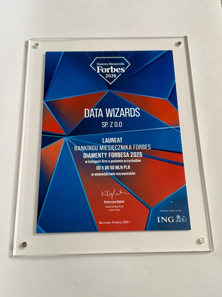 Data Wizard Forbes