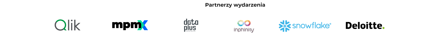 Partnerzy CFO Intelligence Forum 2026